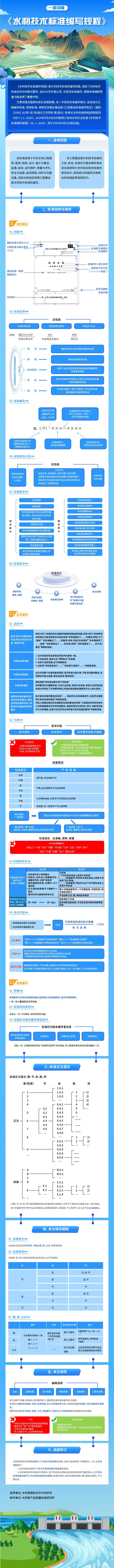 水利部批準(zhǔn)發(fā)布《水利技術(shù)標(biāo)準(zhǔn)編寫規(guī)程》，8月24日起實(shí)施！